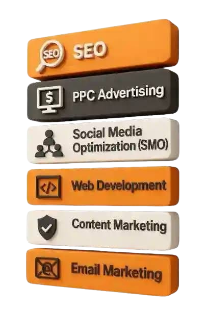 Upgradebi 3D Business Growth & ROI Scaling Platform