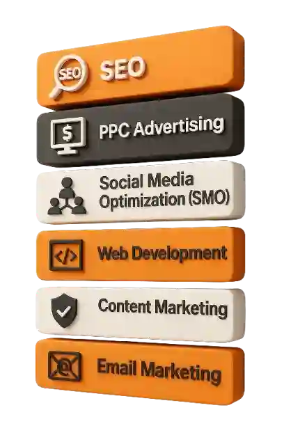 upgradebi digital marketing services