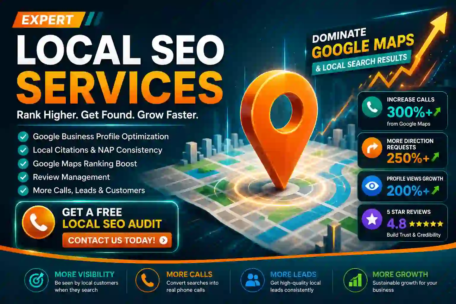 best local SEO service provider
