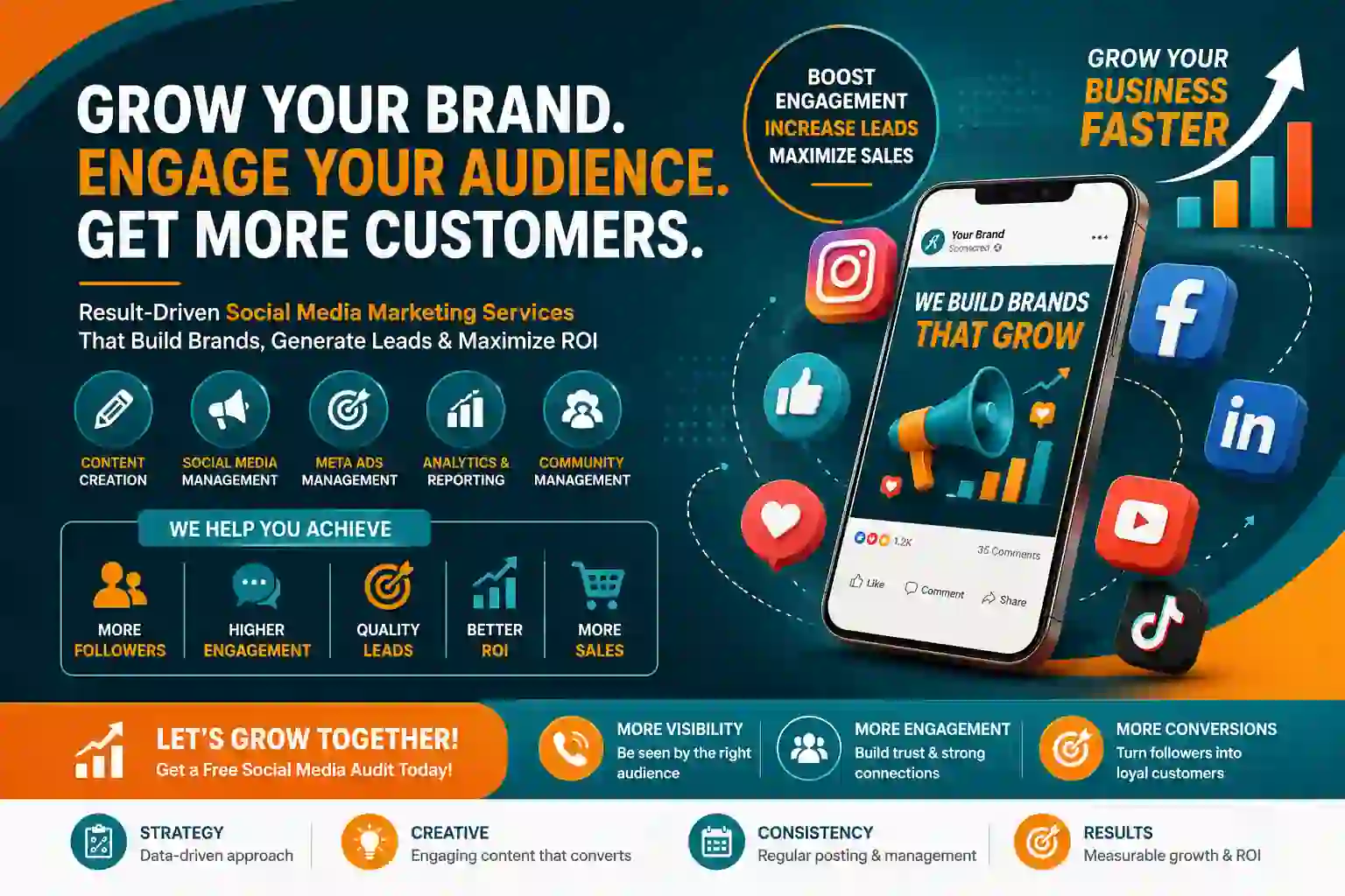 best social media marketing service